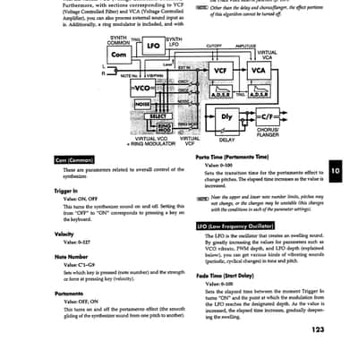 Roland SP-808 — Owners Manual User Guide Instructions — 196 Pages — USA Made image 13
