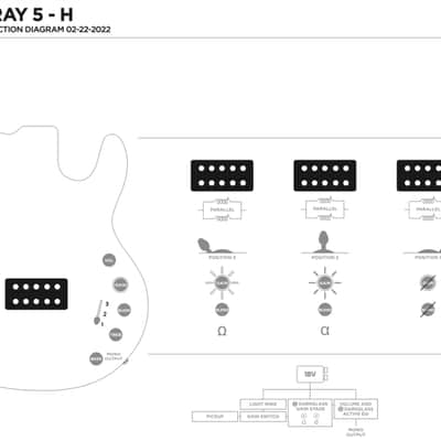 Ernie Ball Music Man DarkRay 5 2021 - Present - Starry Night image 10