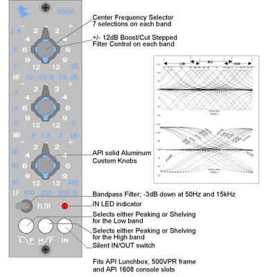 API 550A Equalizer (3-Band 500 Series Module) image 2