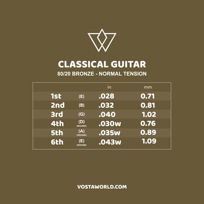 Vosta 80/20 Bronze Nylon Classical Guitar Strings - Normal Ball-End image 2