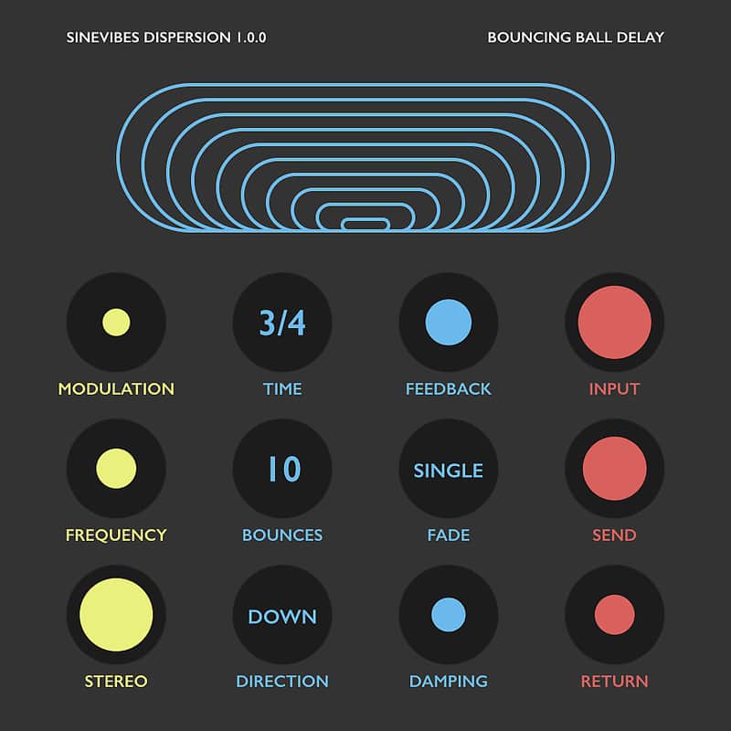 Sinevibes Dispersion image 1