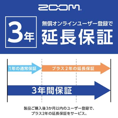 ZOOM iQ7 MS Stereo Microphone for iPhone/iPad/iPod touch image 4