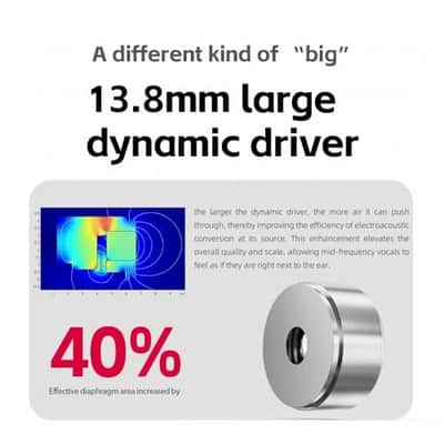 FiiO FD15 13.8mm Magnalium DLC HiFi Dynamic Driver in-Ear Earphone with Stainless Steel Shell, Detachable MMCX Cable (Silver) image 6