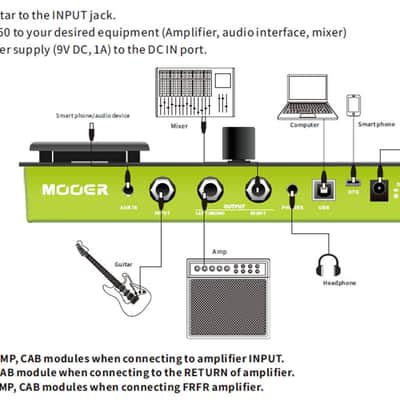 Mooer GE150 Amp Modeller & Multi Effects OTG Function,price include the import duty for US buyer image 7