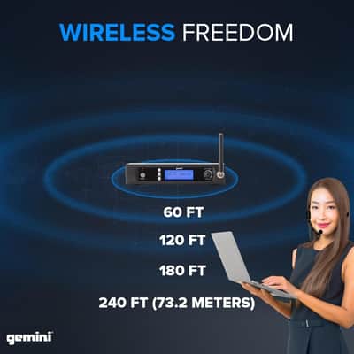 Gemini Sound UHF-6100HL Wireless Lavalier & Headset Mic - Precision Sound for Every Word and Tune image 6
