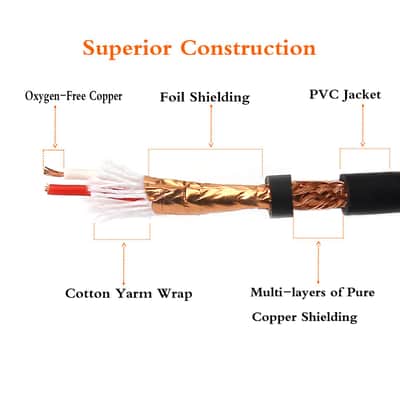 Unbalanced 6.35mm(1/4 inch) TS Mono to XLR Male Cable Gold Plated Quarter inch to Male XLR Microphone Cable Interconnect Cable - 3 Feet/1 Meter image 3