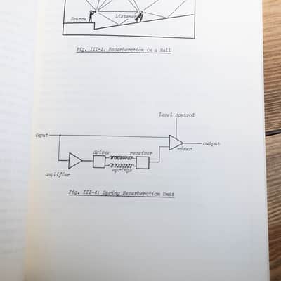EMS The Synthi Educational book 1973 - 82 sheets - NEW image 8