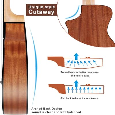 Ukulele Concert Ukelele Professional 23 Inch Uku Sapele Ukulele for Kids Adult Beginner Hawaiian Uke Comes with Starter Ukele Kit Include Gig Bag Tuner Strap Ukelel String Picks Clean Cloth image 2