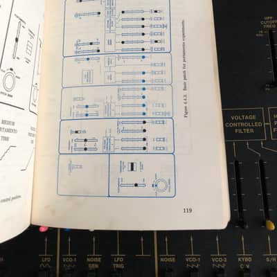 ARP Odyssey MKI 2800 1974 Black & Gold Modified & Restored image 9