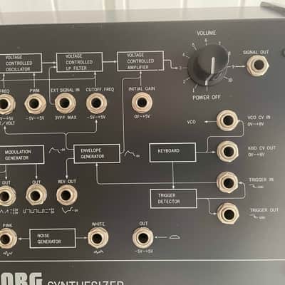 Korg MS-10 1970s - Black image 6