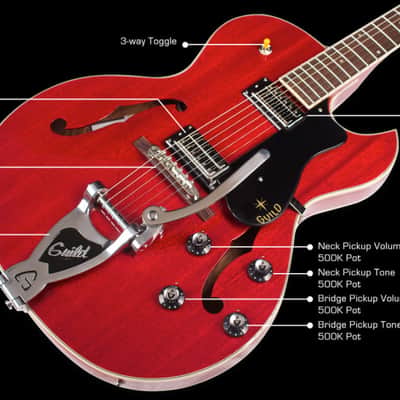 Guild Newark St. Collection Starfire III 2013 - 2021 - Cherry Red image 5