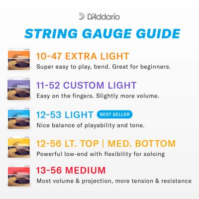 D'Addario Phosphor Bronze Acoustic Guitar Strings Set 10-47 Extra Light image 6