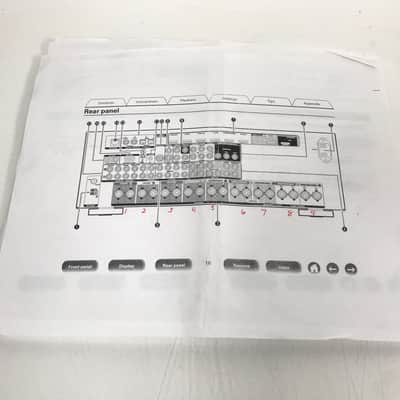 Marantz SR6008 7.2 High-End AV Receiver Black image 3