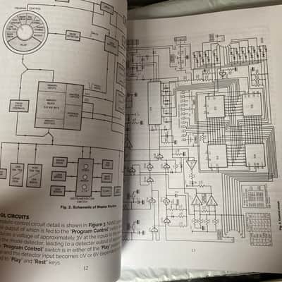 Clef Band-Box Owner's Manual image 3
