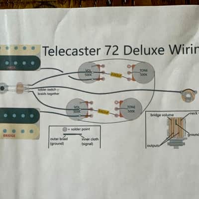 Fender Telecaster 72' Deluxe wiring harness 1 meg potentiometers and Bumblebee 0.022uF paper in oil capacitors image 5