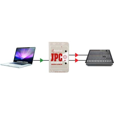 Radial JPC Active Direct Box image 6