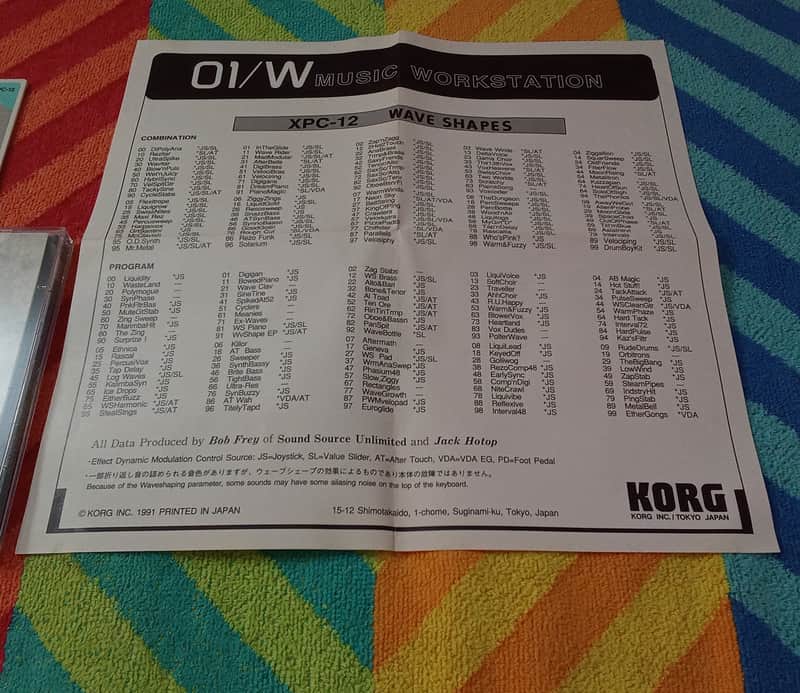 Korg 01W / 01W Pro / 01W Pro X / 01RW - Wave shapes XPC-12 with