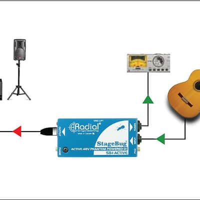 Radial StageBug SB-1 Active Acoustic DI image 7