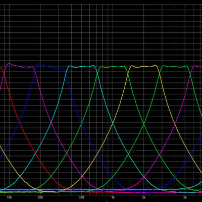 Bruel & Kjaer 1613 Octave Filter Set image 8