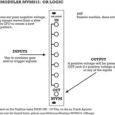 Midiverse Modular - OR Logic - DIY Kit - Eurorack image 3
