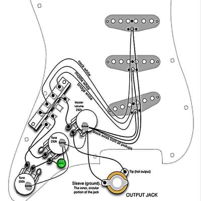 Cream Hot Texas Swamp Alnico V Single Coil Guitar Pickups Set for Stratocaster image 2