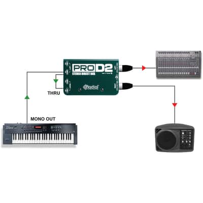 Radial ProD2 Passive Direct Box image 9