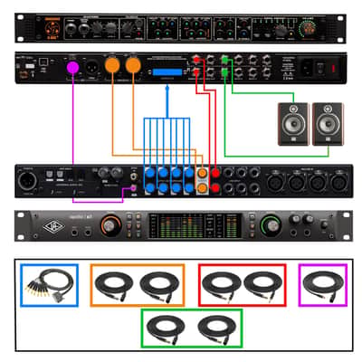 Dangerous Music D-BOX + with Cabling Package for Universal Audio Apollo x8 | Bundle by Pro Audio LA image 2