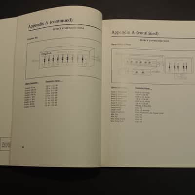DigiTech DSP-256 Multi Effects Processor Owner's Manual [Three Wave Music] image 2