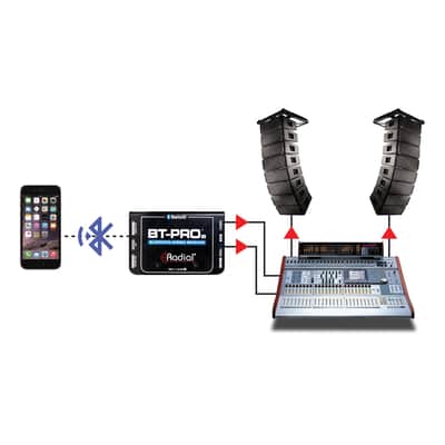Radial BT-Pro V2 Stereo Bluetooth DI Device image 6
