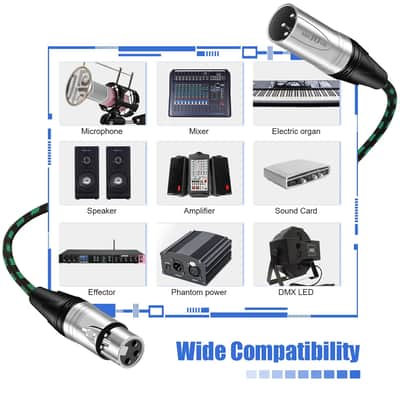 XLR to XLR Pro Mic Cable 20 Ft 2-Pack Male to Female XLR Cable 3-pin Green Balanced Shielded Microphone Cable for Amplifier Mixer,Speaker Systems,Recording Studio image 5