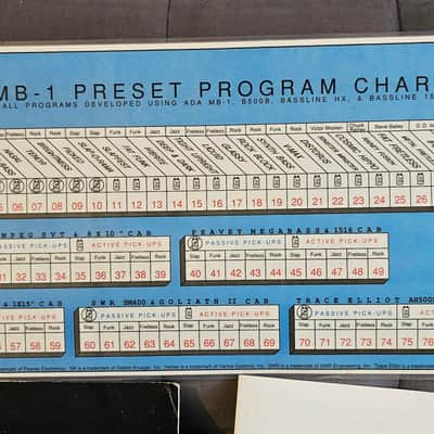 🔥 Rare ADA MB-1 v2.05 MIDI Programmable Tube Bass Preamp 🔥 Made famous by VICTOR WOOTEN! 🎶 image 2