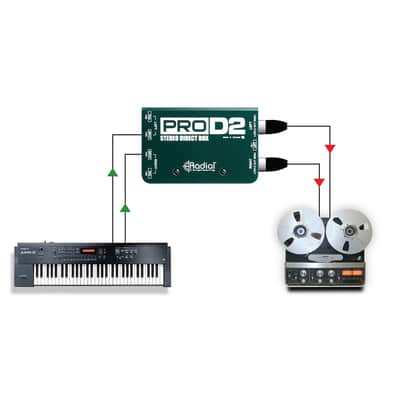 Immagine Radial ProD2 Passive DI - 9