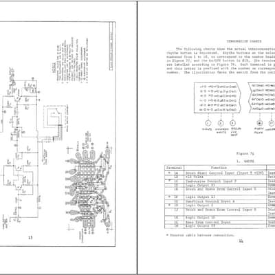 Immagine Gulbransen Select-A-Rhythm Technical Manual - 4