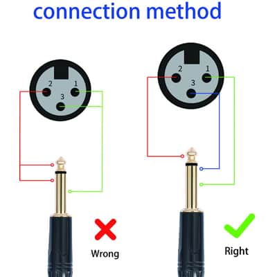 XLR Female to 1/4 TS Cable Microphone Cable TS 6.35mm Mono Jack Unbalanced 3-Pin XLR to 1/4 Inch Interconnect Cord for Speaker Microphone Guitar Saxophone AMP (3M) image 3