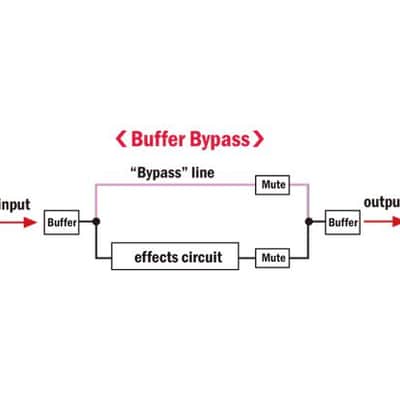 NUX Lacerate NFB-2 FET Boost Pedal image 7