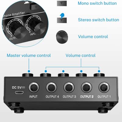 4 Channels Headphone Amp Amplifier Stereo Audio Mini Headphone Portable Amplifier  - 4x Quarter Inch Balanced TRS Headphone Output and TRS Audio Input image 5