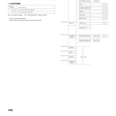 Roland TD-10 — Owners Manual User Guide Instructions — 182 Pages — USA Made image 20
