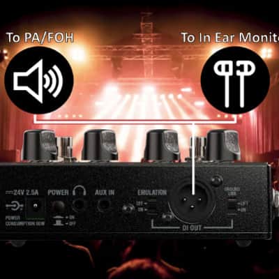 Laney Ironheart Loudpedal Twin Channel w/ Boost 60 watts of power, DI out, cab-emulation image 4