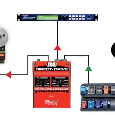 Radial JDX Direct-Drive Active Guitar Amp Direct Box DI with Guitar Amp Simulation, Presence Switch image 4