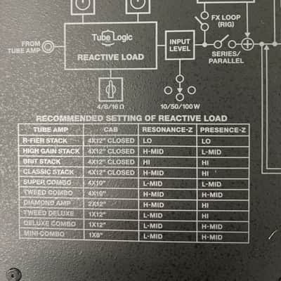 Boss Waza Tube Amp Expander Core 2025 - Present - Black image 6