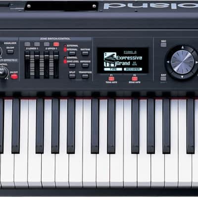 Roland RD-700GX