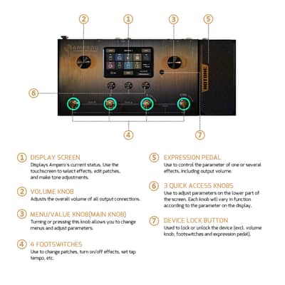 Hotone Ampero MP-100 Guitar Bass Amp Modeling IR Cabinets Simulation Multi Language Multi-Effects(U.S. domestic inventory) image 4