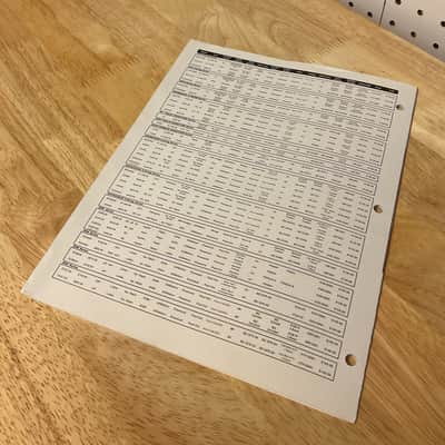 Ibanez 2002 electric guitars & accessories price list 2002 image 3