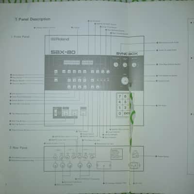 Owner's Manual for Roland SBX-80 Sync Box MIDI SMPTE 1984 image 2