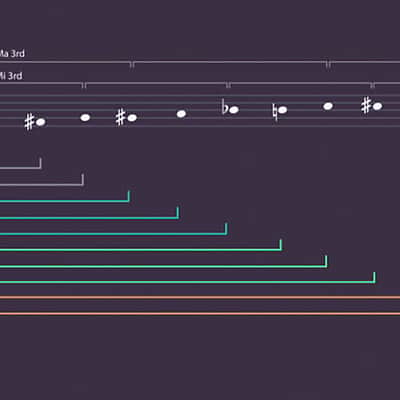 TrueFire Interactive Course: Pat Martino's The Nature of Guitar image 2