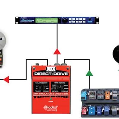 Radial JDX Direct-Drive Pedalboard Guitar Amp Simulator DI Pedal image 5