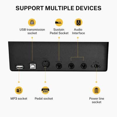 Digital Piano 88 Key Full Size Semi Weighted Keyboard, Portable Electric Piano with Folding Stand image 5