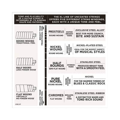 EXL157 Nickel Wound Baritone Medium 14-68 D'Addario image 3