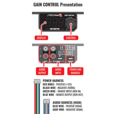 Stetsom Universal Bass Knob Gain Control 4 in 1 / Voltmeter / On+Off Switch / Converter image 10