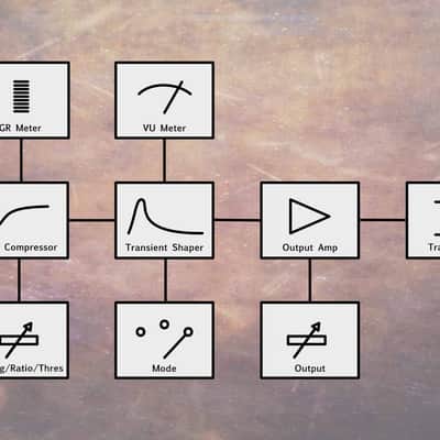 Tegeler Audio Magnetismus 2 (IN STOCK!) image 4